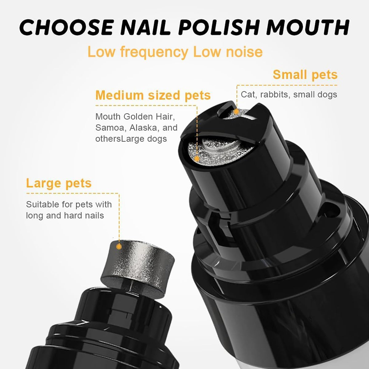 Dog Nail Grinder Upgraded - Professional 2-Speed Electric Rechargeable Pet Nail Trimmer Painless Paws Grooming & Smoothing for Small Medium Large Dogs & Cats