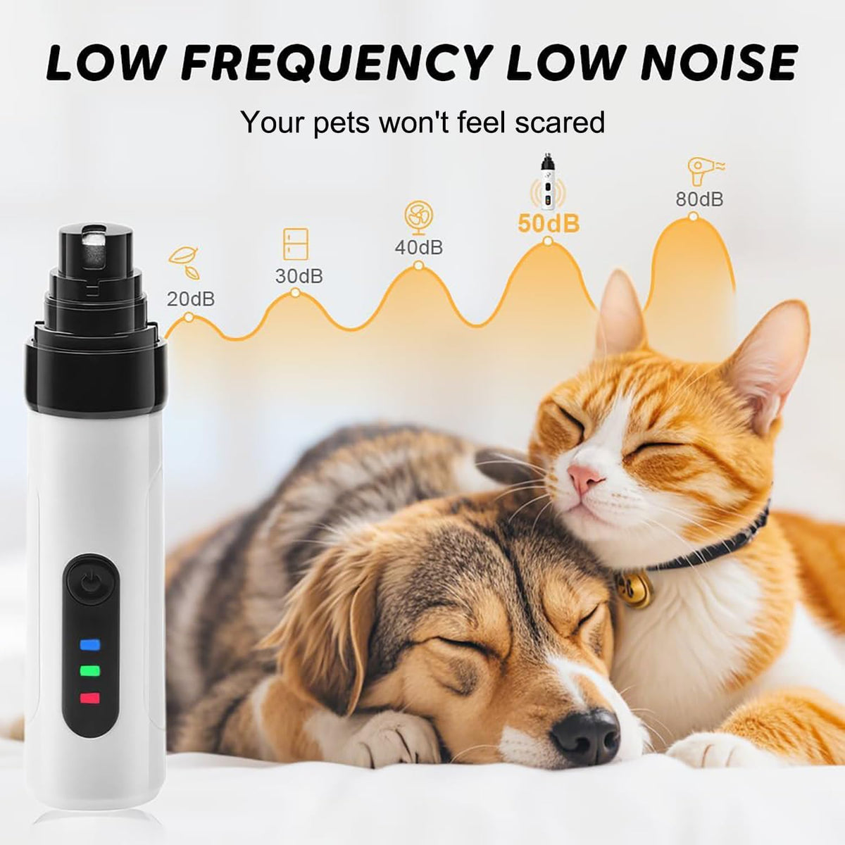 Dog Nail Grinder Upgraded - Professional 2-Speed Electric Rechargeable Pet Nail Trimmer Painless Paws Grooming & Smoothing for Small Medium Large Dogs & Cats